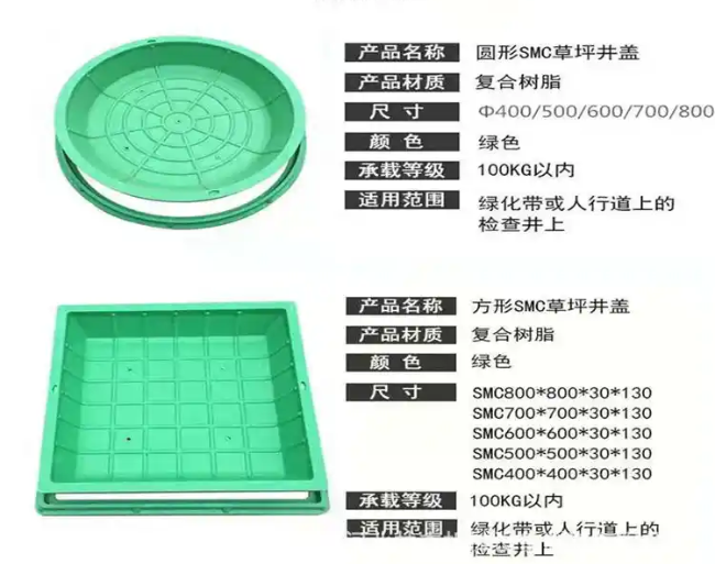 随州树脂复合种植井盖展示
